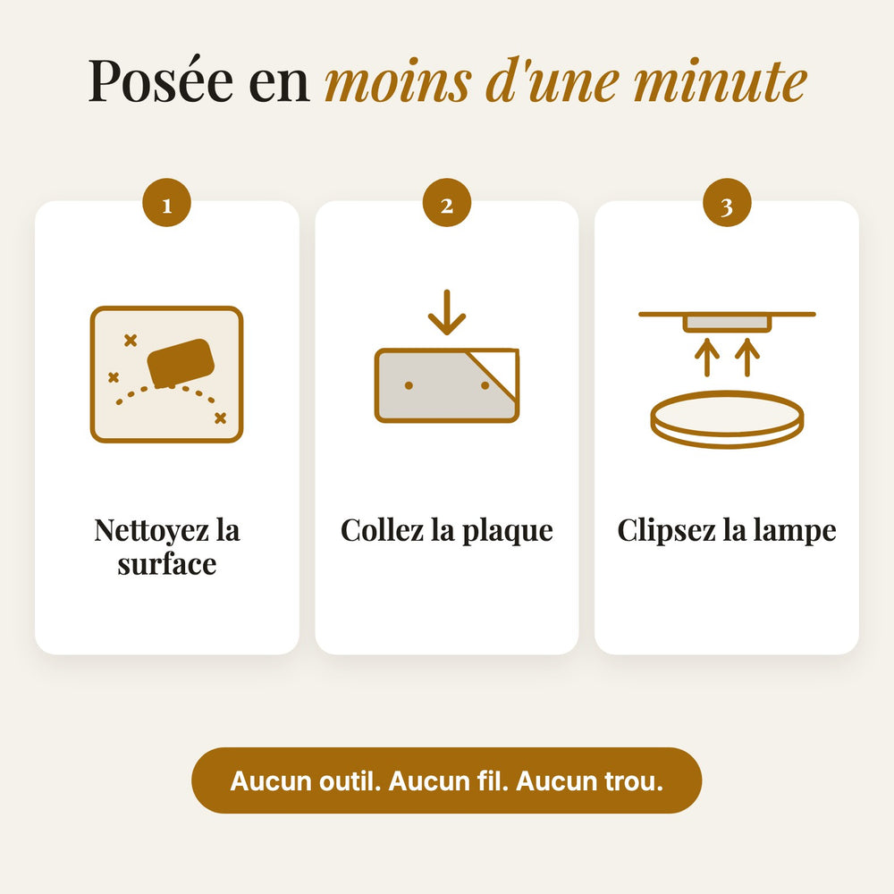 Installation en trois gestes : nettoyer la surface, coller la plaque, clipser la lampe